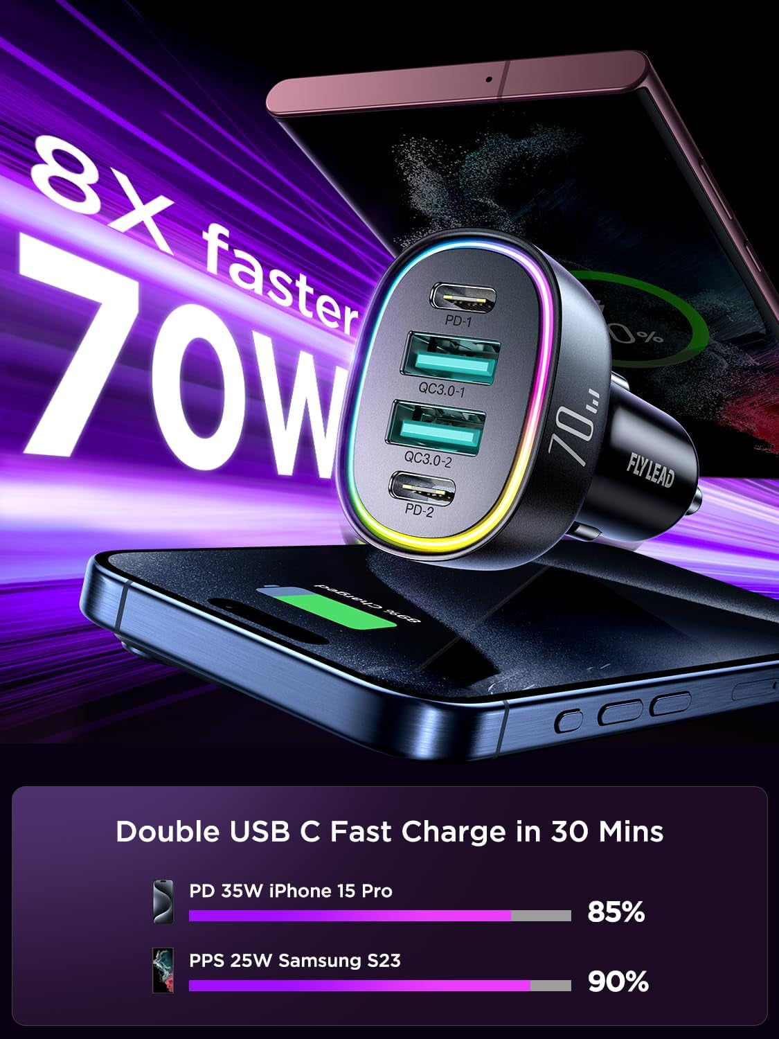 Car Charger USB C, 4 Port 70W Super Fast Charging for Iphone 17 Car Adapter, Dual PD 35W Type C & QC 3.0 USB a Multiport Car Cigarette Lighter Accessories for Iphone 16 15 14 13 12, Ipad, Galaxy S26